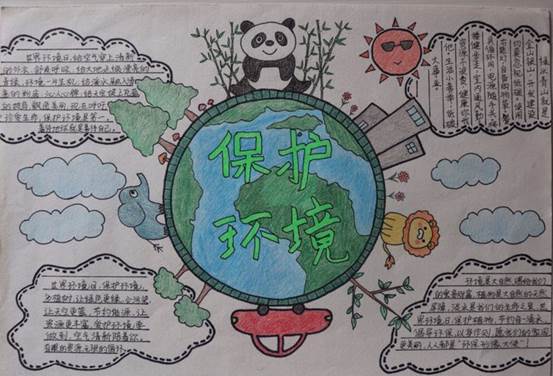 手抄报比赛三等奖获得者黄未作品